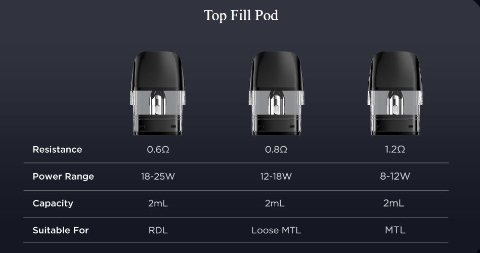 Geekvape Wenax Q Ultra Pod 1300mAh 30w 3ml 7