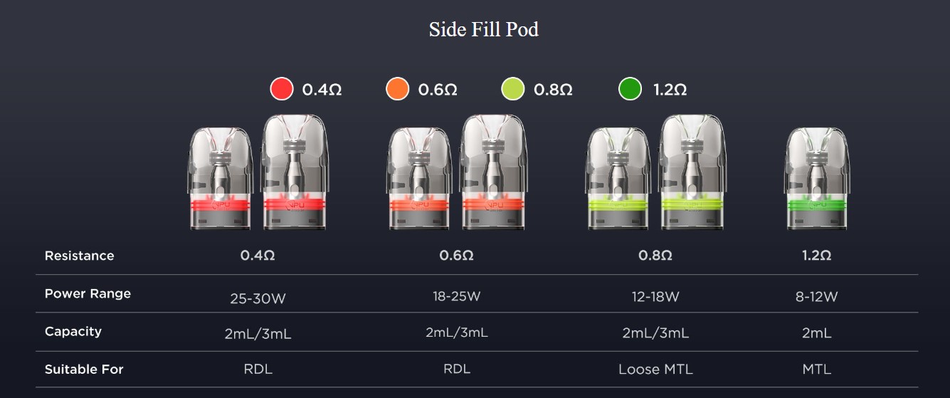 Geekvape Wenax Q Ultra Pod 1300mAh 30w 3ml 8